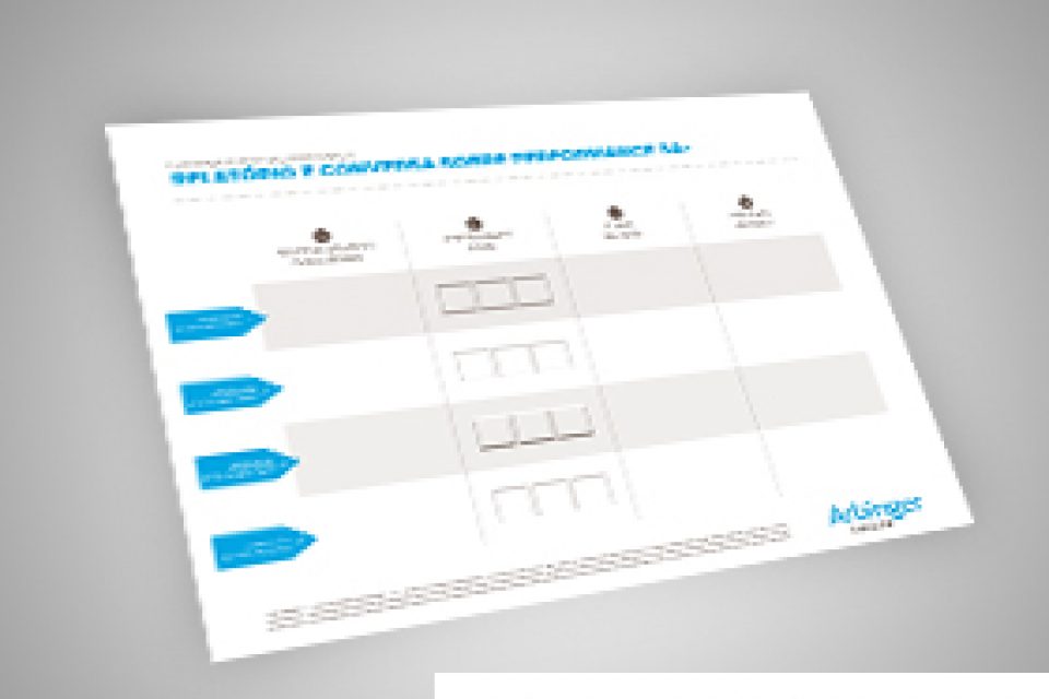 Ferramenta – Conversa de Performance 3A+